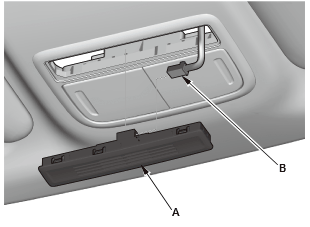 Audio Visual Systems - Service Information